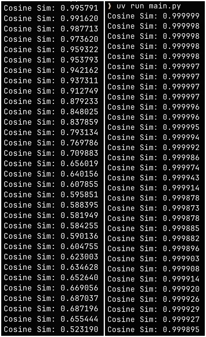 Cosine Similarity between Torch and MLX